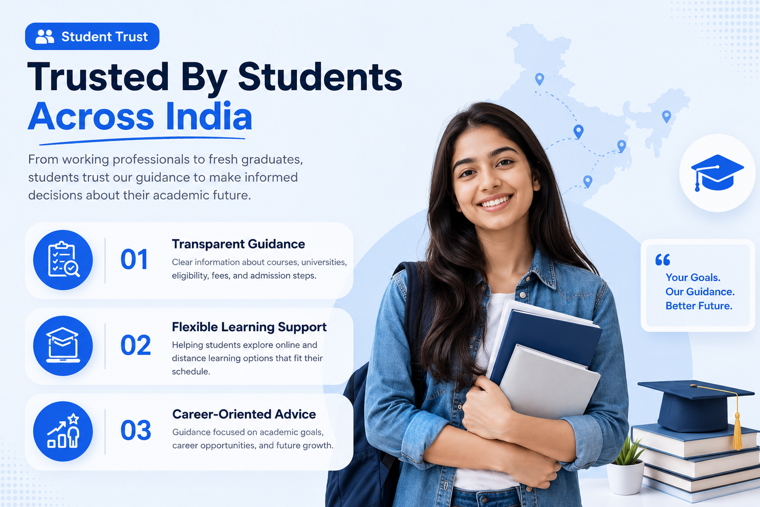 Students Guidance